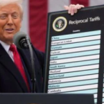 Trump Tariffs