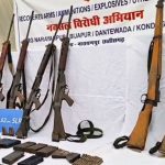 Maoist Movement in India