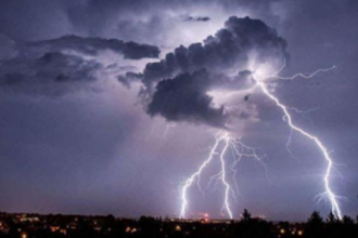 today weather: