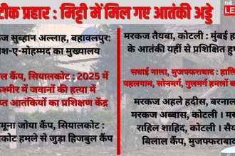 Operation Sindoor