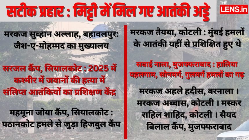 Operation Sindoor