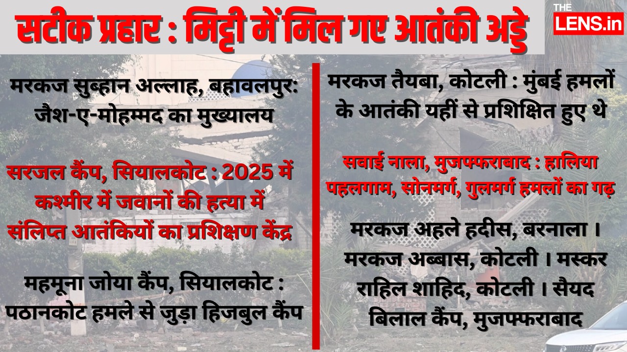 Operation Sindoor
