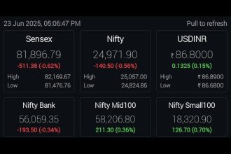 sensex nifty news