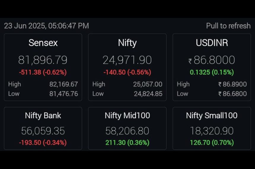 sensex nifty news