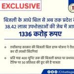 Bijli Bill Half Yojna