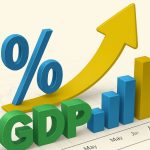 GDP growth