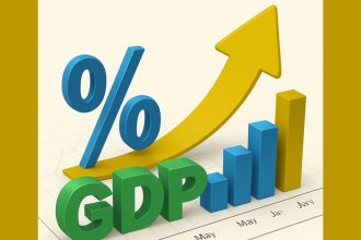 GDP growth