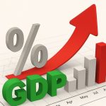 GDP growth