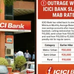 ICICI Minimum Balance