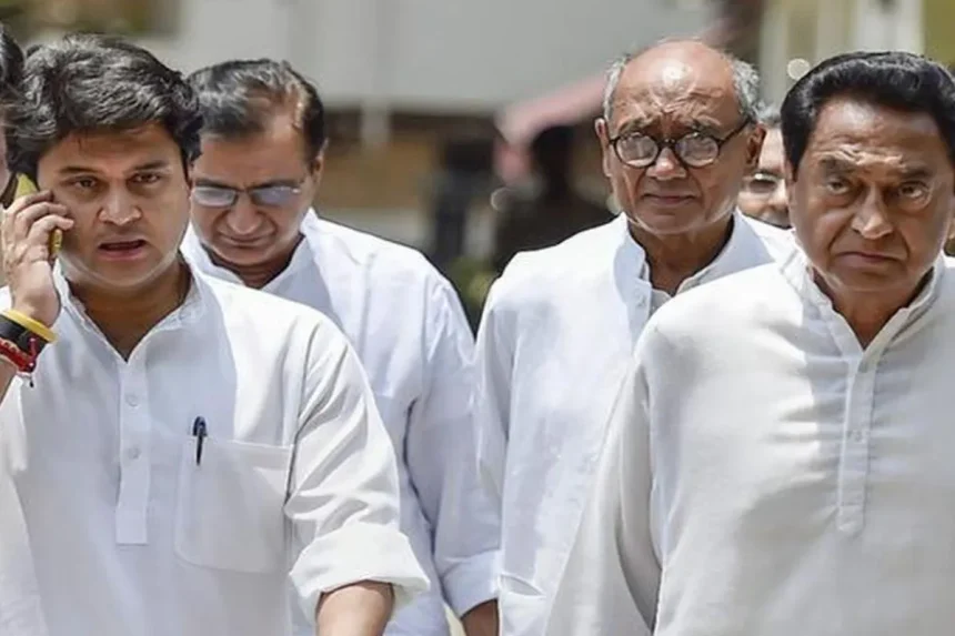 MP Congress Politics