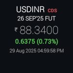 Rupee Crash