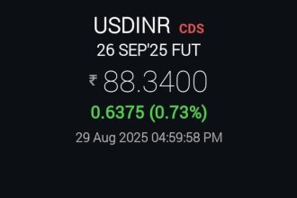 Rupee Crash