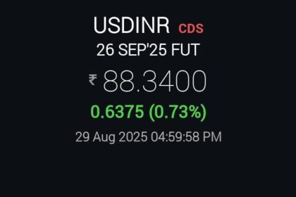 Rupee Crash