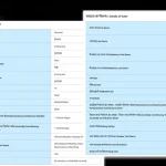 Report by The Reporters Collective