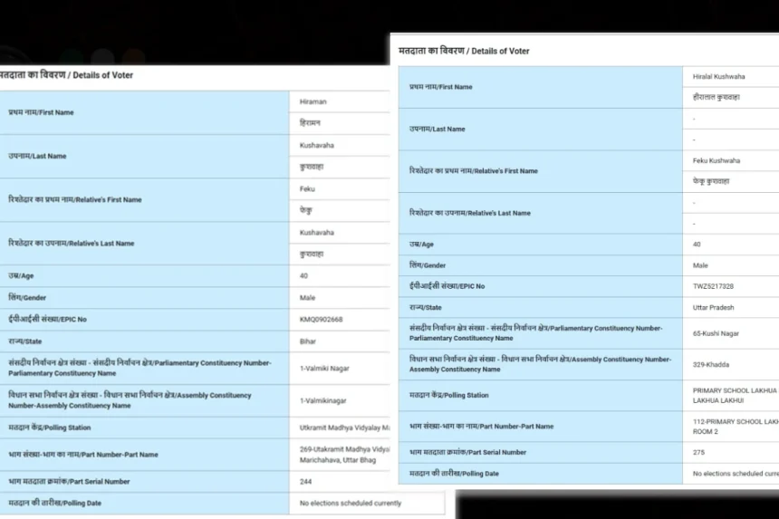 Report by The Reporters Collective