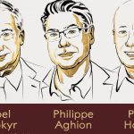 Nobel Prize in Economics