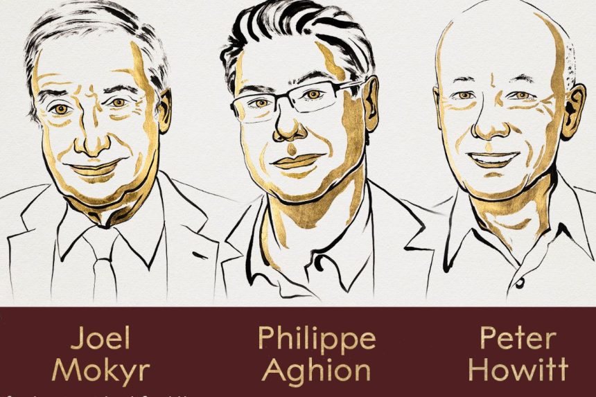 Nobel Prize in Economics