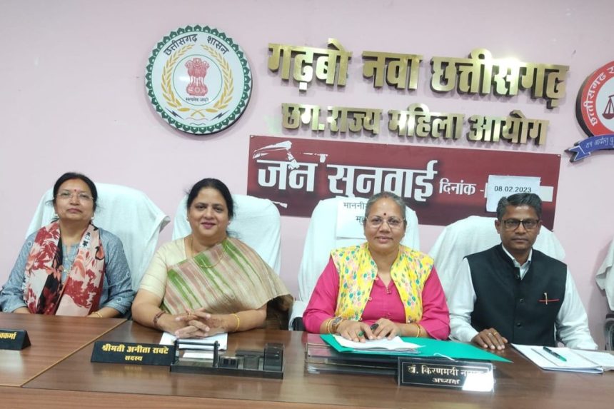 Chhattisgarh Women's Commission Controversy